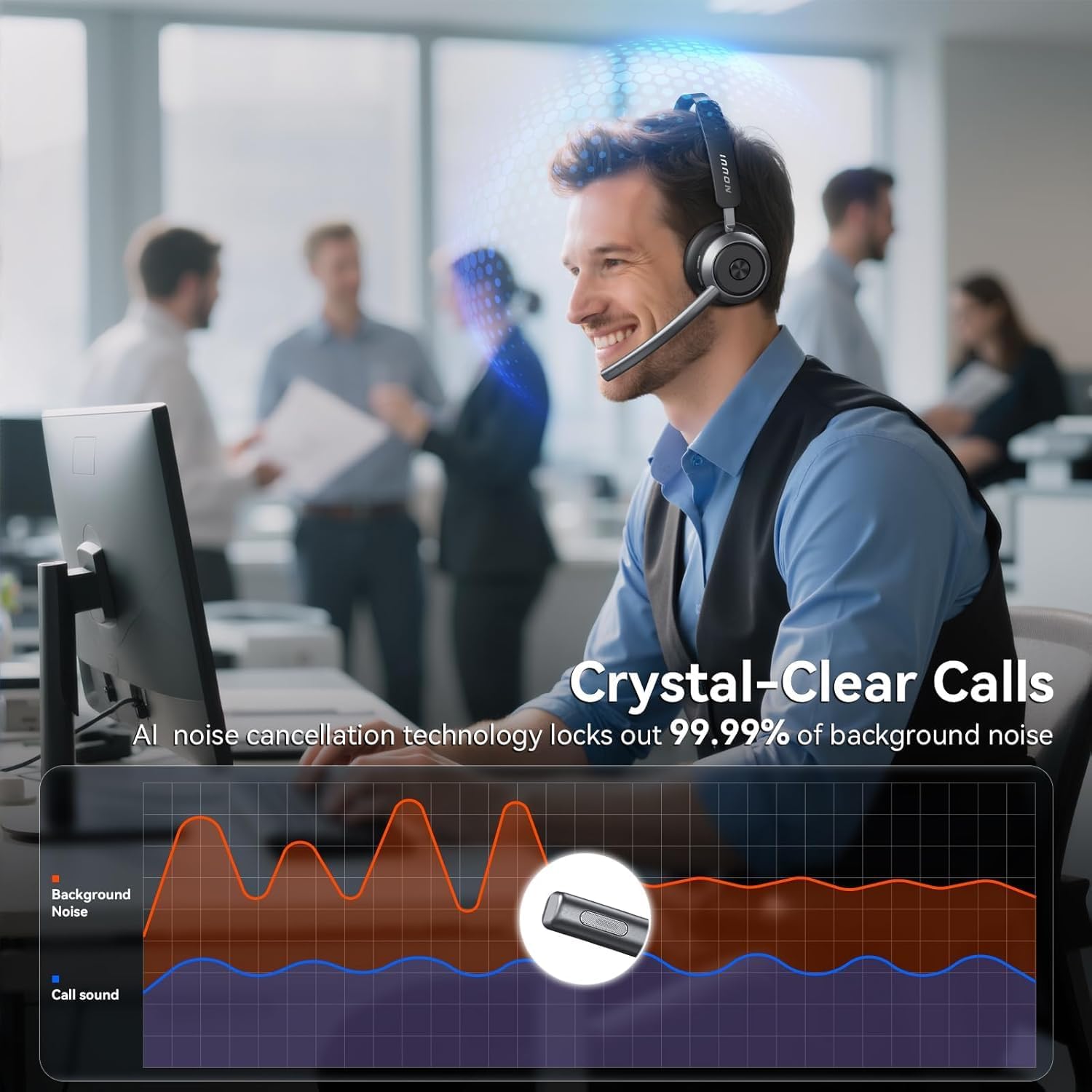 Wireless Headset with Mic for  - Noise Cancelling Headphone recension och pris