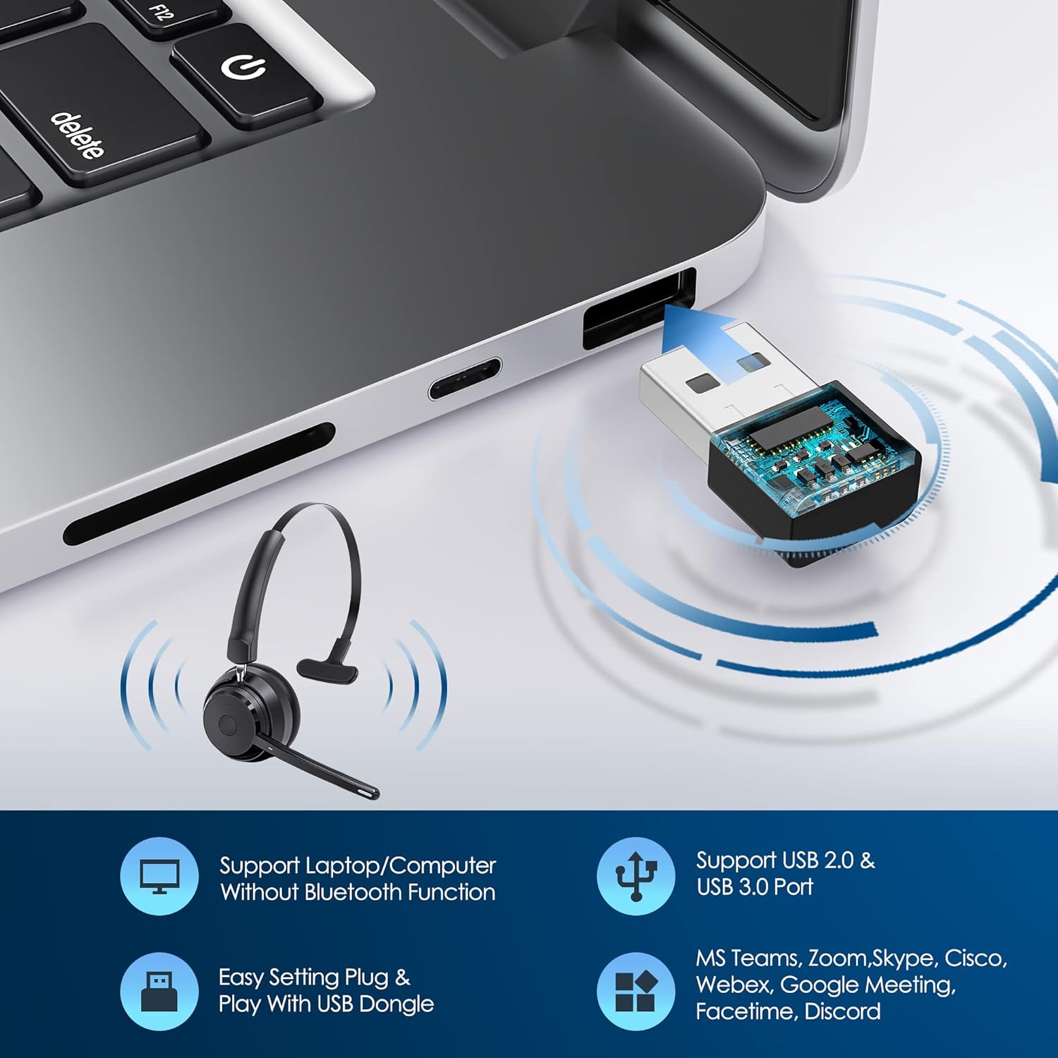 Wireless Bluetooth Headset wit - Noise Cancelling Headphone recension och pris
