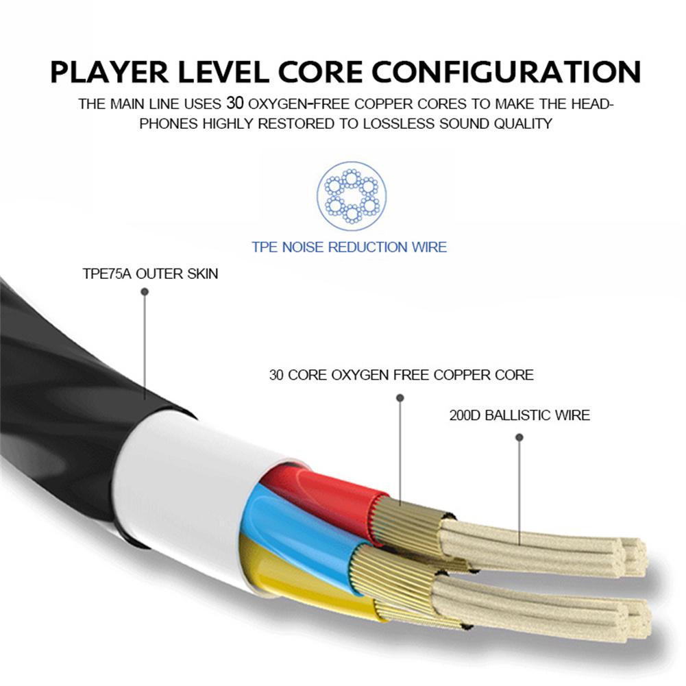 3.5mm Jack In-Ear Wired Headph - Audiophile Headphone Wired recension och pris