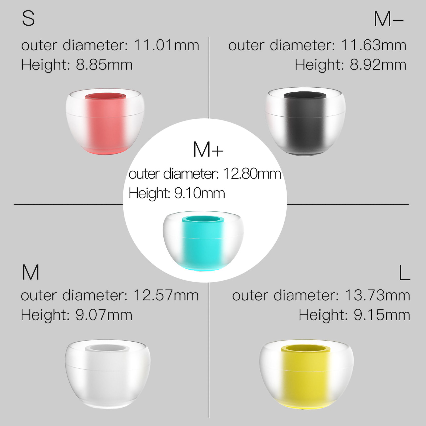 SIWRE 07 Silicone Eartips for  - In Ear Monitor Iem recension och pris