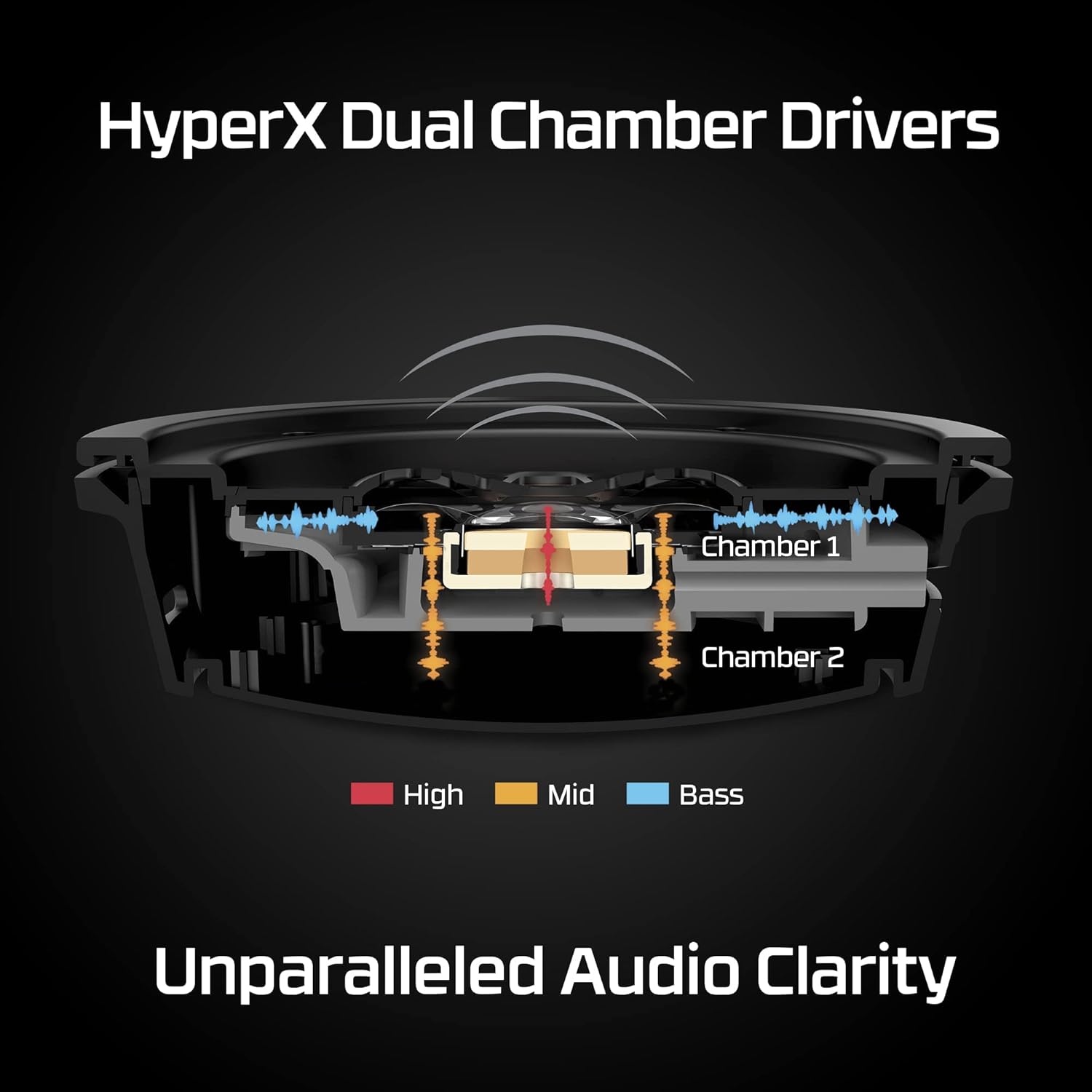 Wireless Gaming Headset with D - Noise Cancelling Headphone recension och pris