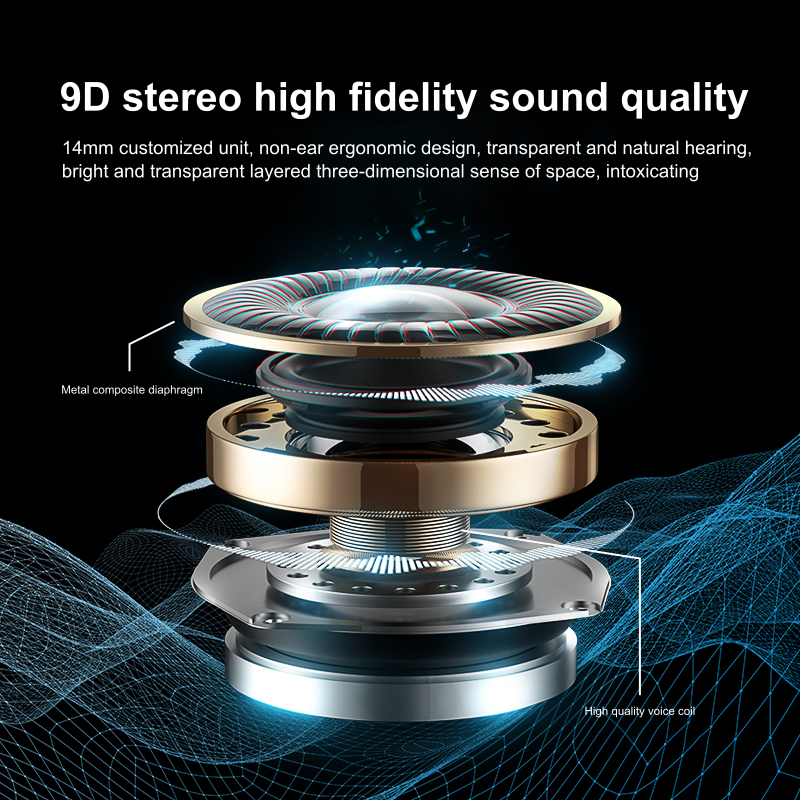 BOSECXT A520 Wireless Business - Noise Cancelling Headphone recension och pris
