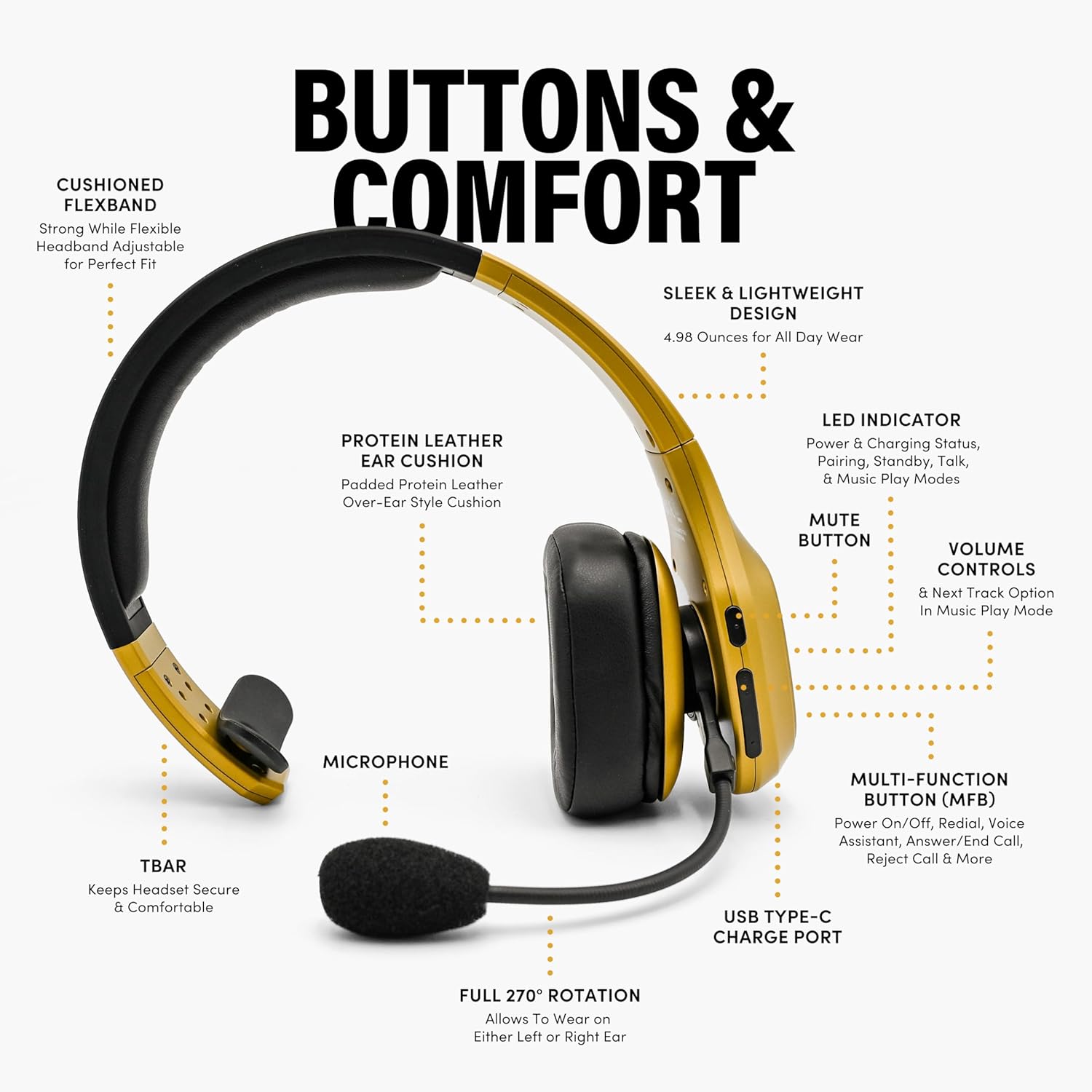 Premium Trucker Bluetooth Head - Usb C Earphone recension och pris