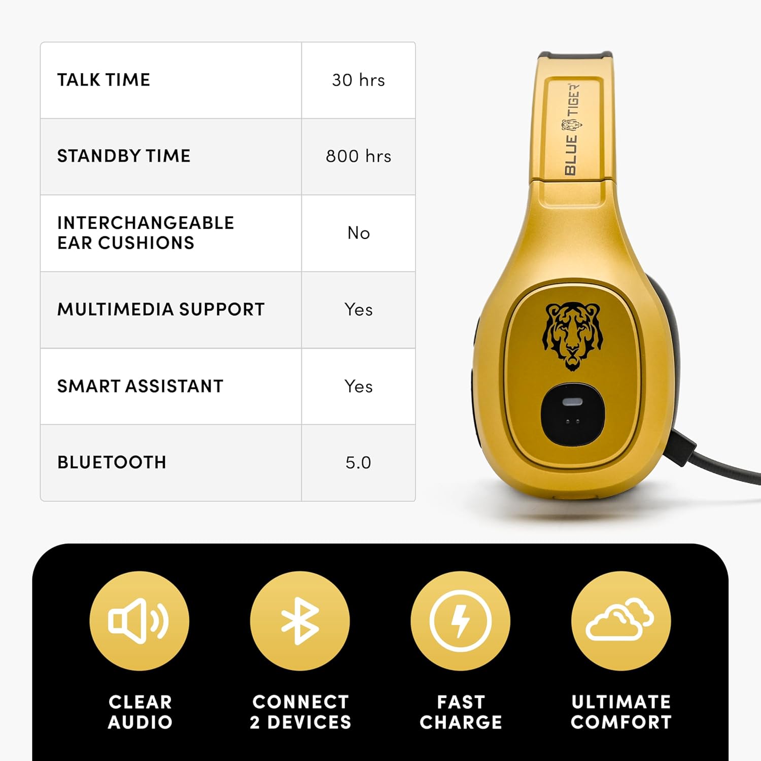Premium Trucker Bluetooth Head - Usb C Earphone recension och pris